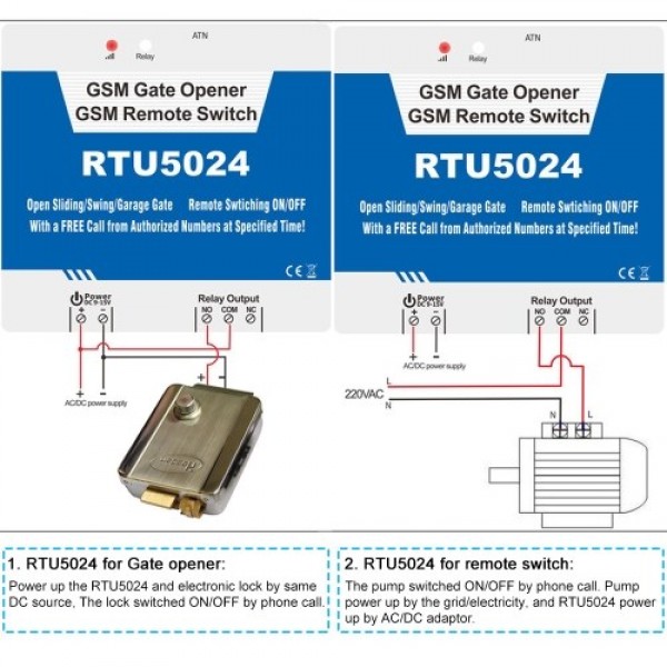 GSM Door Gate Opener Remote On/Off Switch