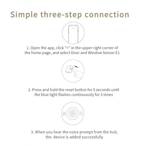 2021 Aqara Door and Window Sensor E1 ZigBee Wireless Connection APP Control Smart Home Devices Work with Mijia APP HomeKit