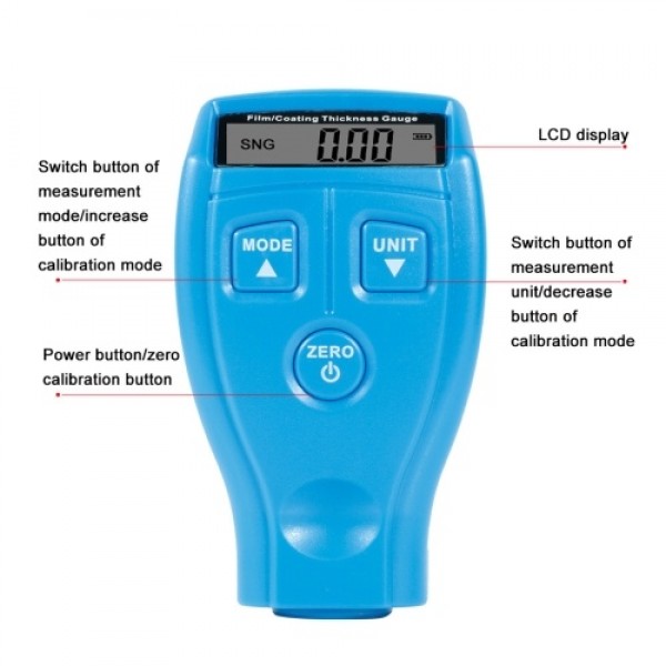 Digital Paint Thickness Measurement